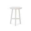 Neptune Northwich Round Stool, Painted Hot